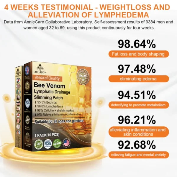 AFGAFG™ Bee Venom Lymphatic Drainage Slimming Patch ( BUY 1 GET 1 FREE )