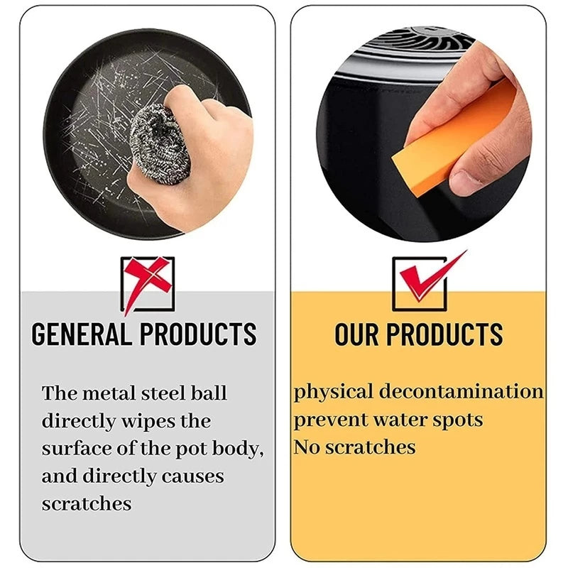 SparkleSwipe🧽✨ Multi-Purpose Cleaning Eraser