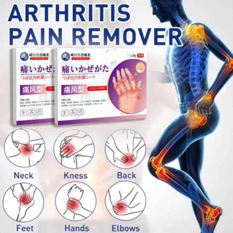 Japan Gout Care Patch Quick Pain Relief ( BUY 1 GET 1 FREE )