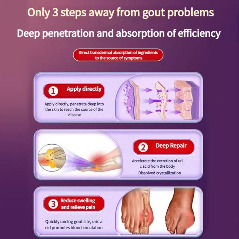 Japan Gout Care Patch Quick Pain Relief ( BUY 1 GET 1 FREE )